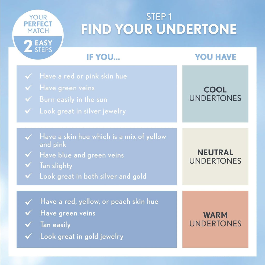 Clean Matte Liquid Foundation Classic Ivory, 1 Oz (Packaging May Vary)