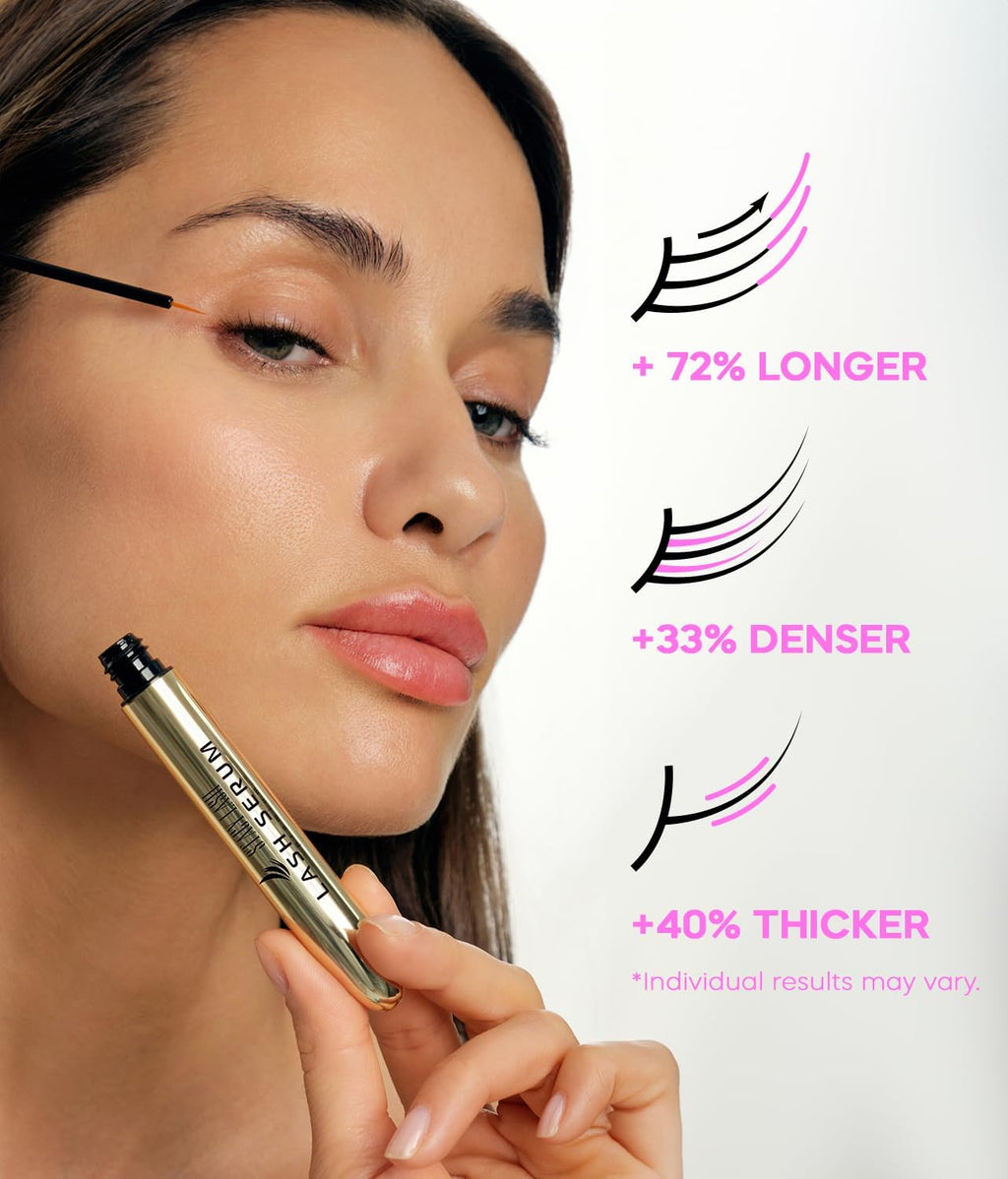 Shampoo 100Ml Cleaning Kit of Eye Makeup Remover (Foam Cleanser) & Shampoo Brush & Mascara Brush Bundle with Eyelash Serum 5Ml for Lash Growth and Thickness