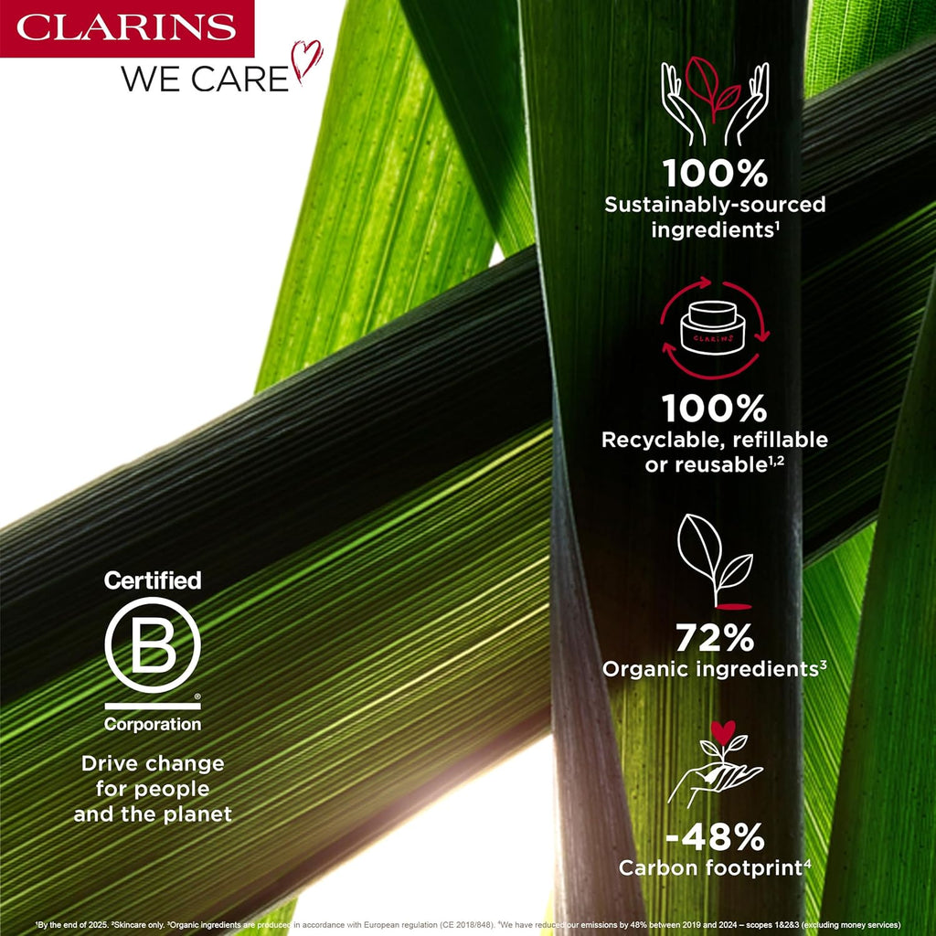 Lip Perfector | Nourishing, Hydrating, Softening Lip Gloss| Sheer Finish Lip Plumping Gloss | Instant 3D Shine | Award-Winning | Contains Natural Plant Extracts with Skincare Benefits