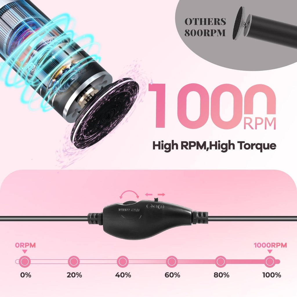 Electric Foot Callus Remover - Professional Aluminum Foot File Adjustable Speed with 60Pcs Sandpaper Disks Summer Pedicure Tool for Dead Skin