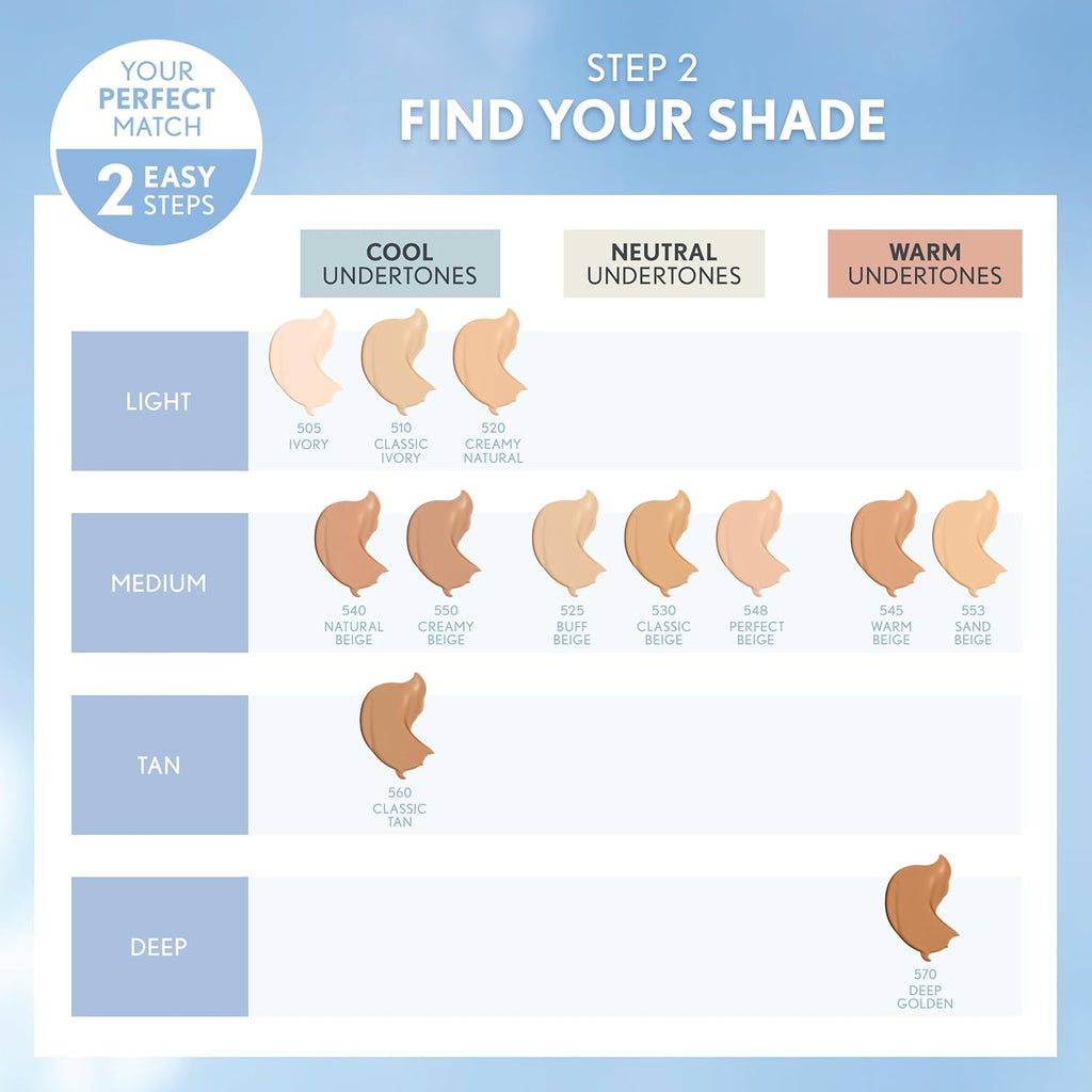 Clean Matte Liquid Foundation Classic Ivory, 1 Oz (Packaging May Vary)