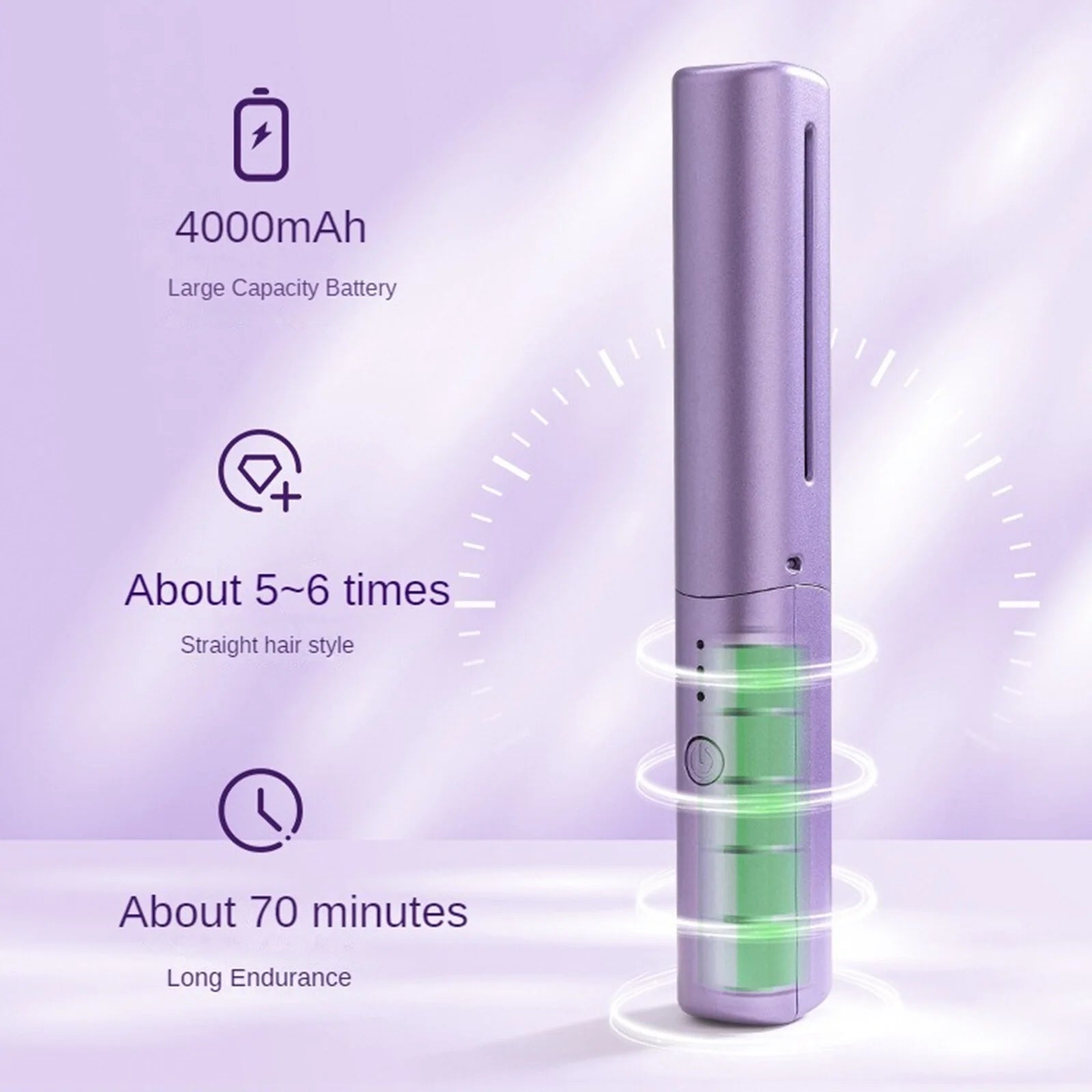 Rechargeable Mini Hair Straightener, Negative Ion Hot Comb Hair Straightener, Portable Cordless Hair Straightening Brush,A Quick Styling Brush